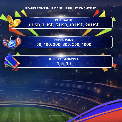 bet on World Cup 2026